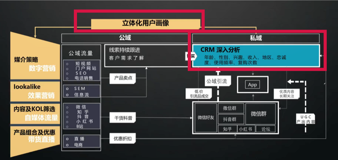 产品经理，产品经理网站